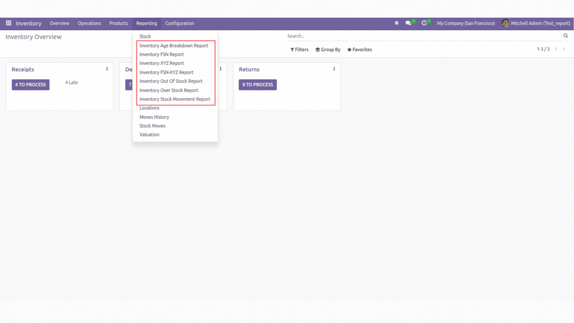 Access Management Features