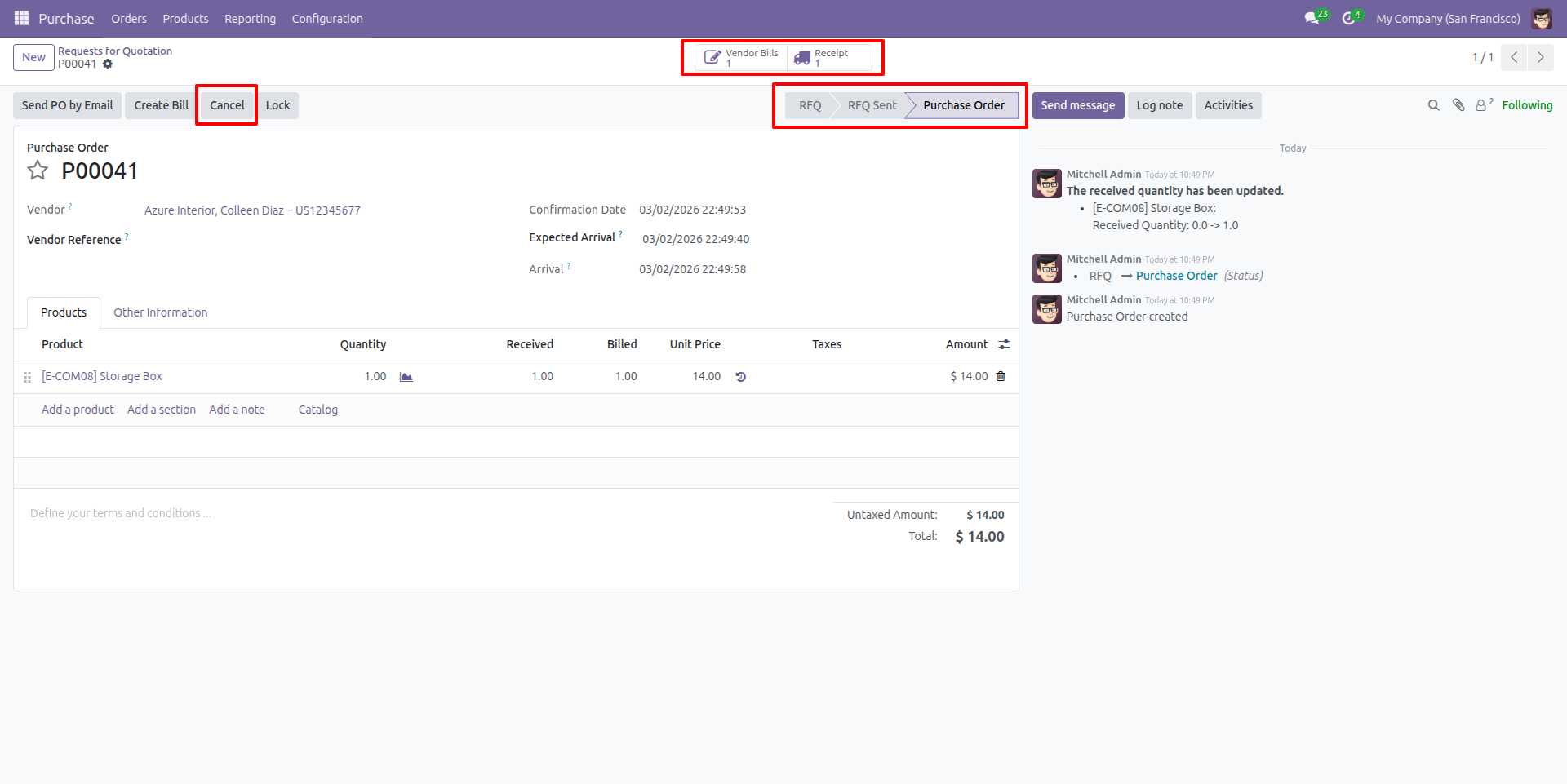 Cancel Purchase Order with Linked Documents