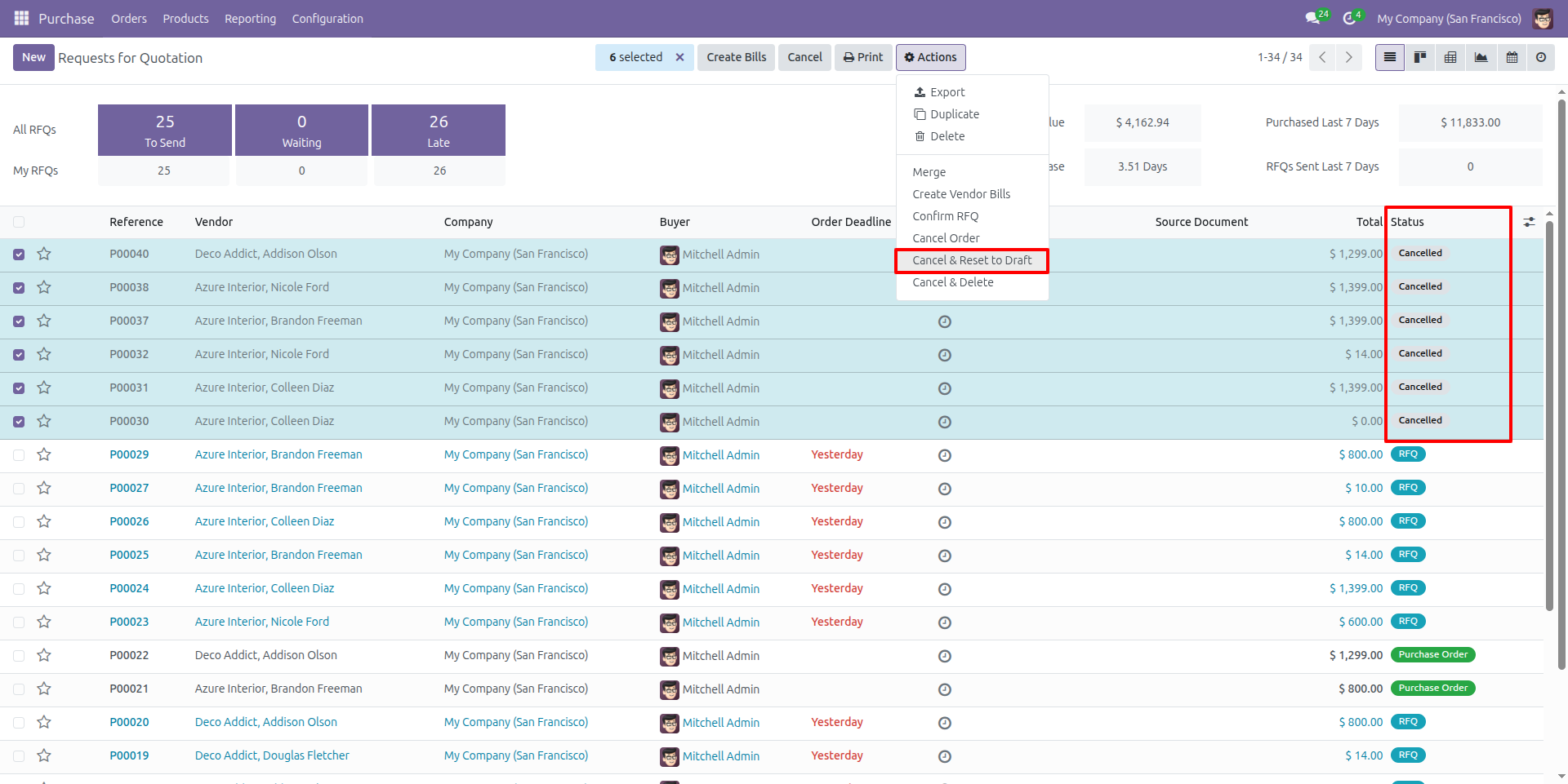 Bulk Cancel and Reset Purchase Orders to Draft