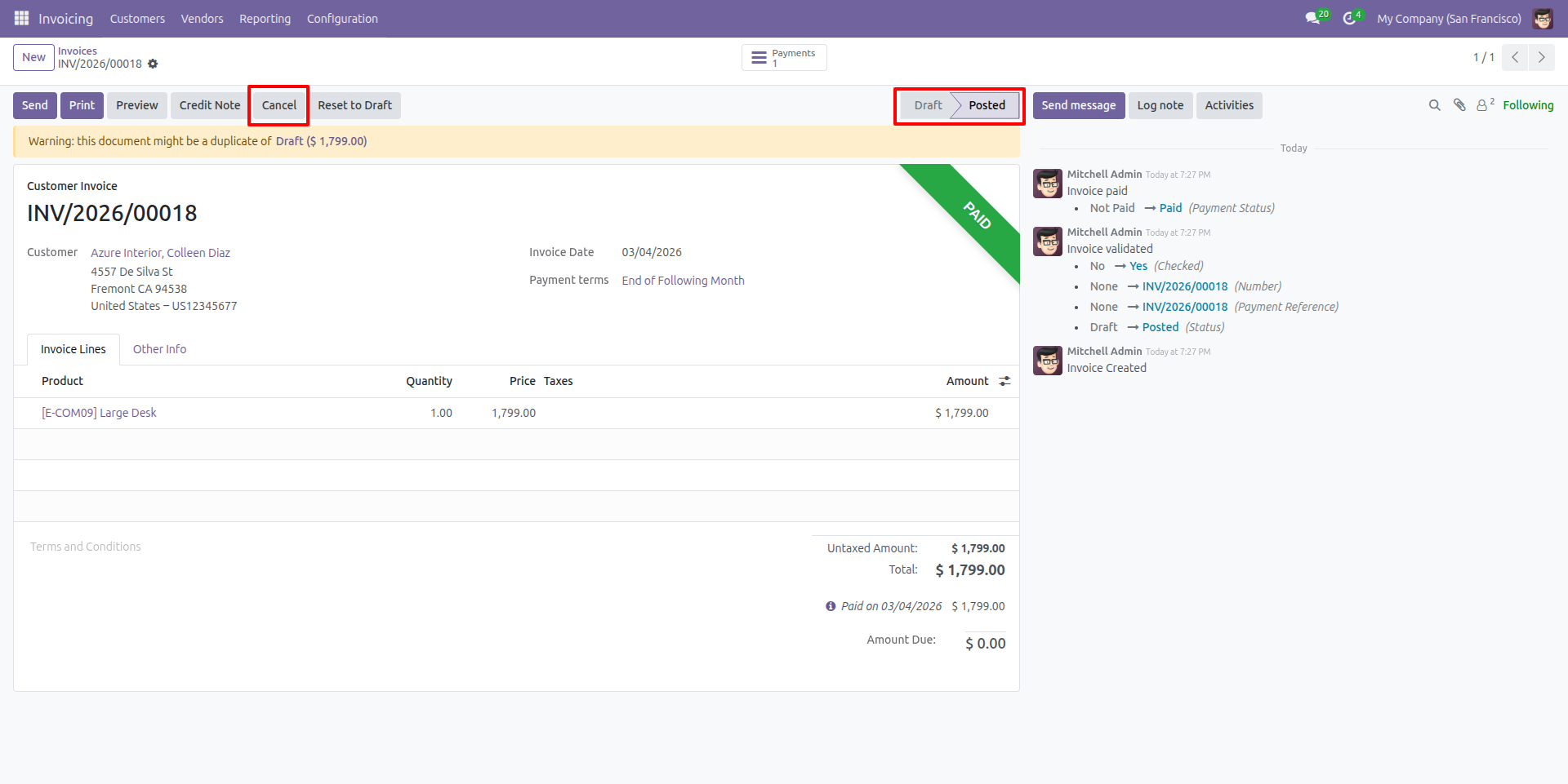 Cancel Customer Invoice for Permanent Deletion