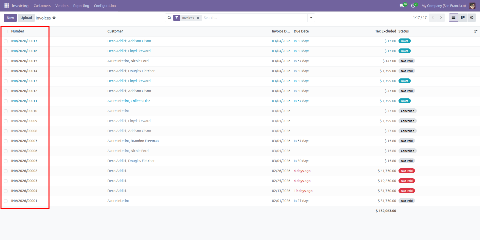 Invoice Records Updated After Cancellation and Deletion