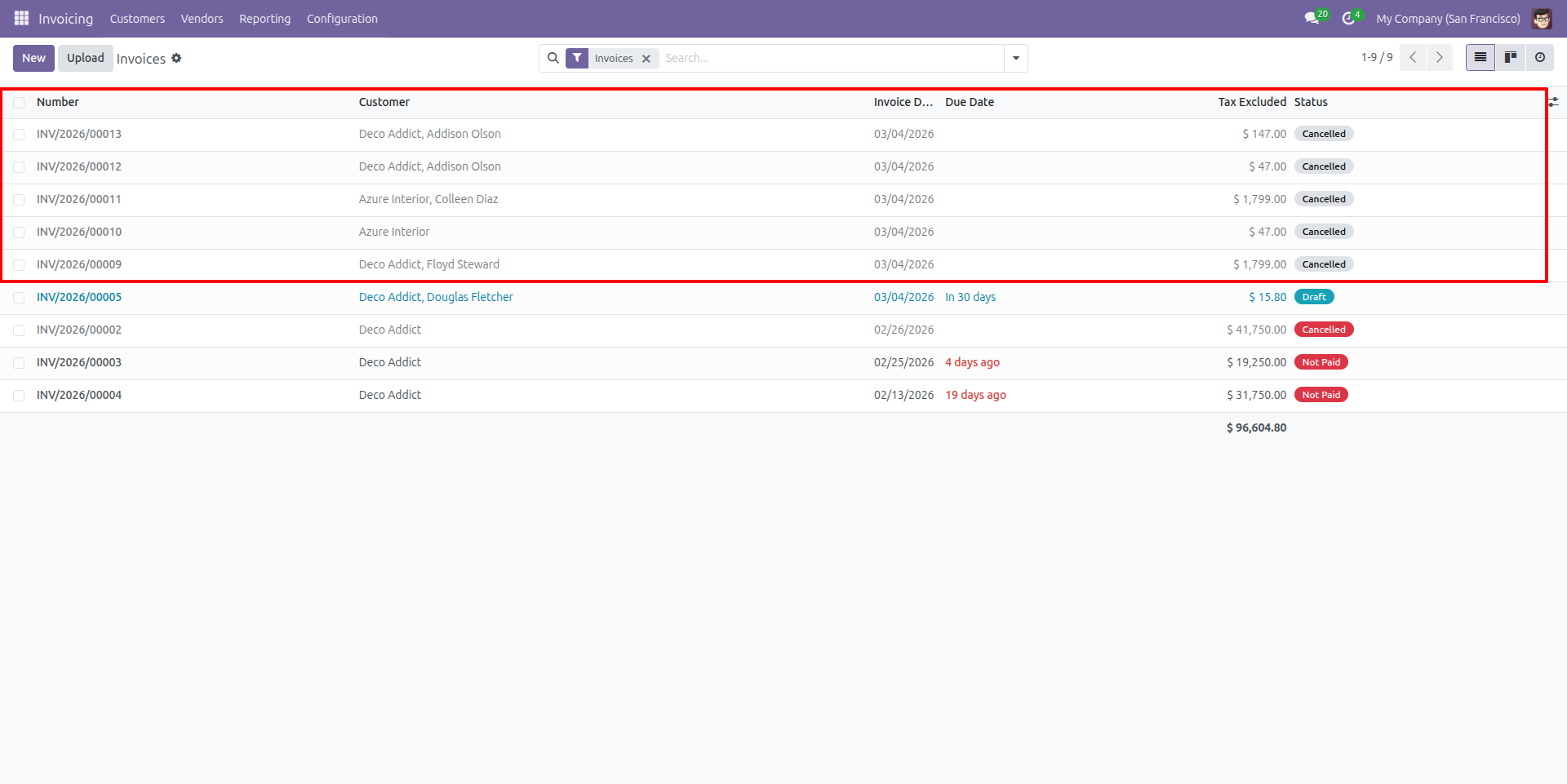 Invoices Marked as Cancelled After Bulk “Cancel Only” Action