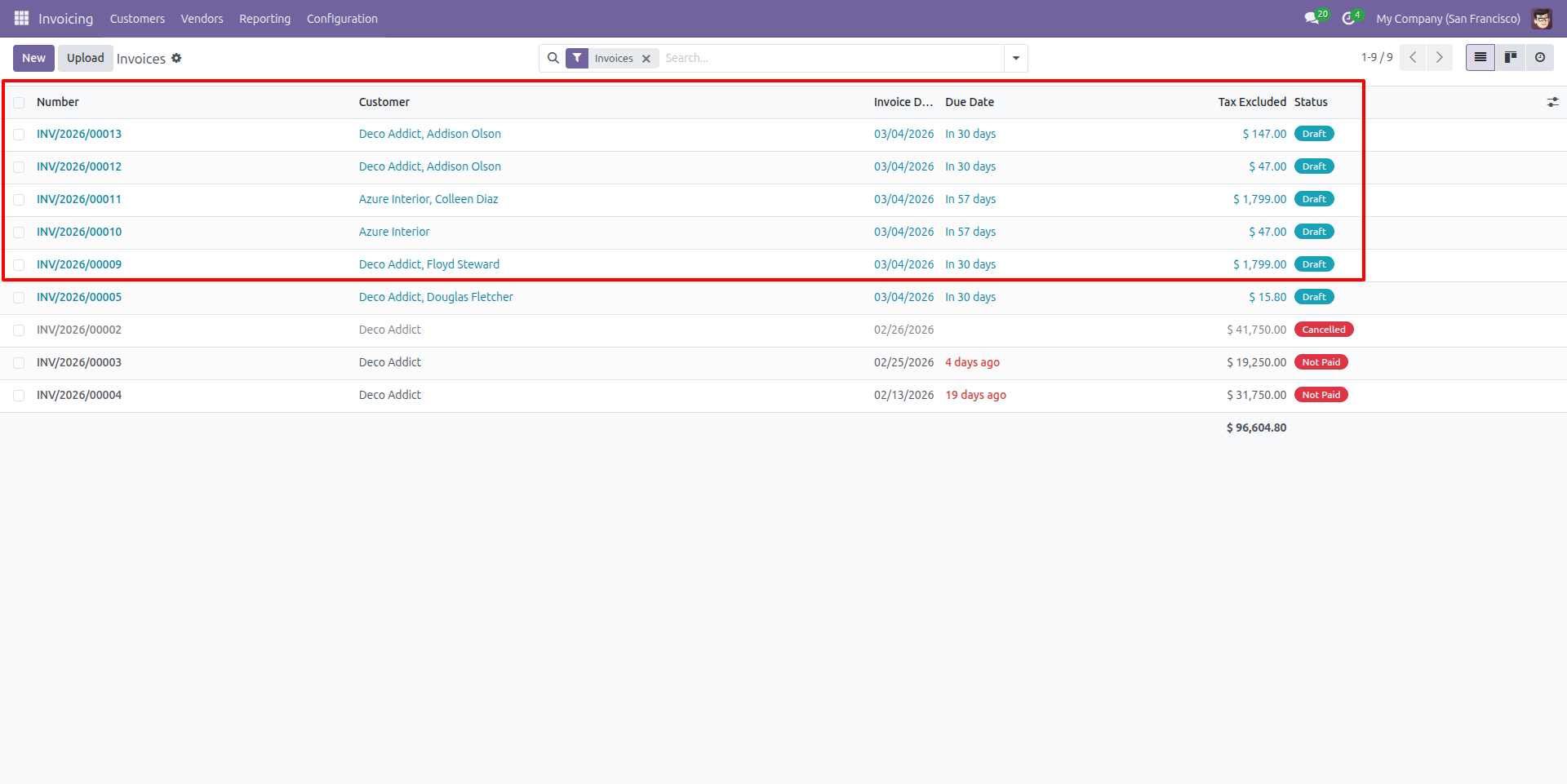 Invoices Successfully Reset to Draft After Bulk Action