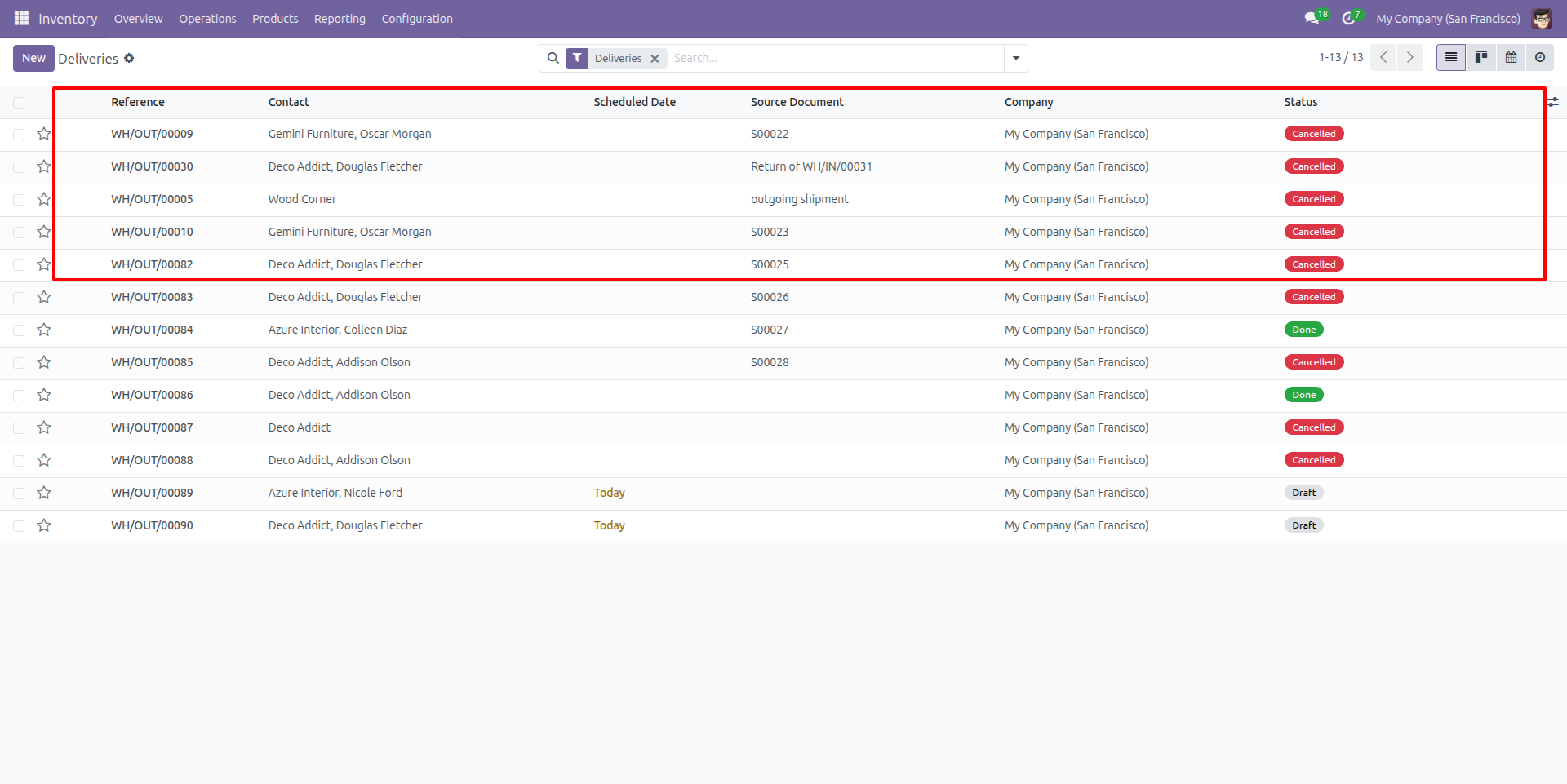 Bulk Cancelled Delivery Orders Overview