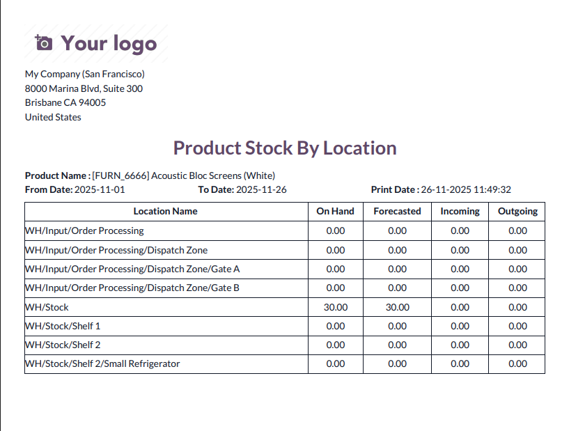 Product Variant Stock By Location PDF Report
