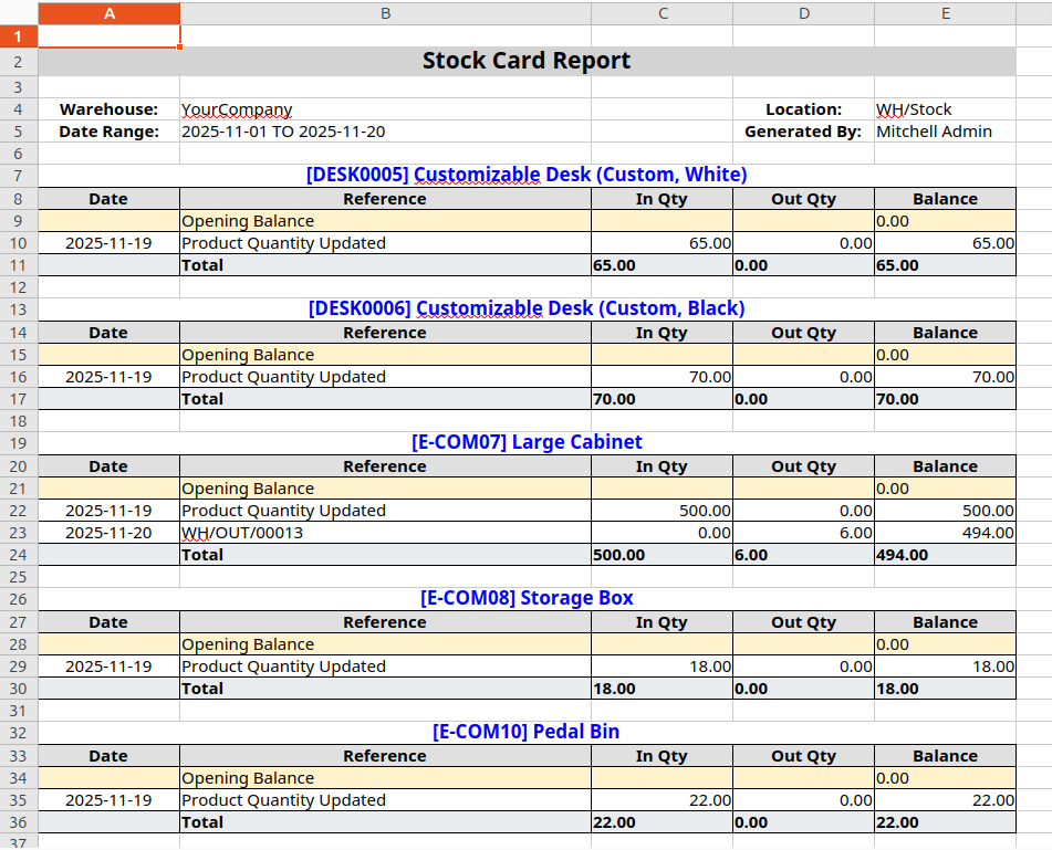 Stock Card Excel Report