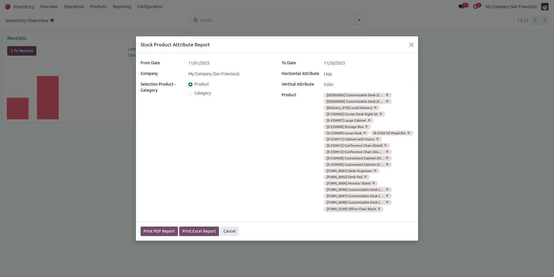 Stock Product Attribute Report Wizard