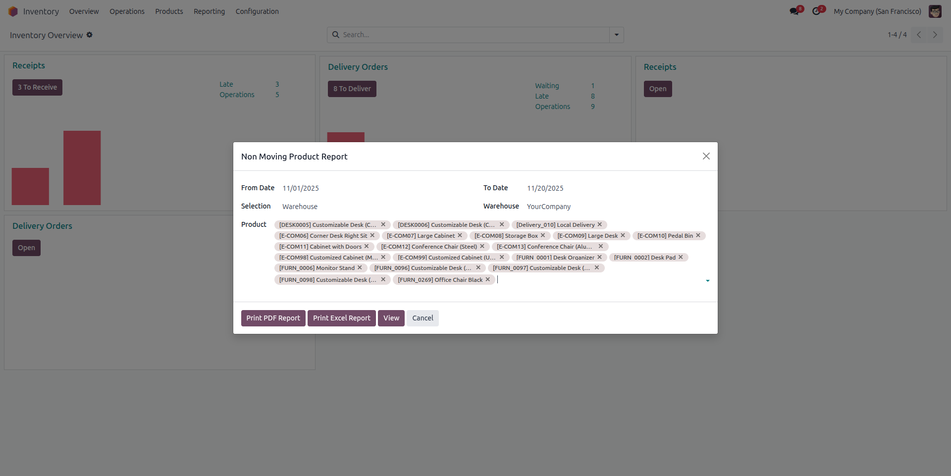 Non-Moving Product Report Wizard