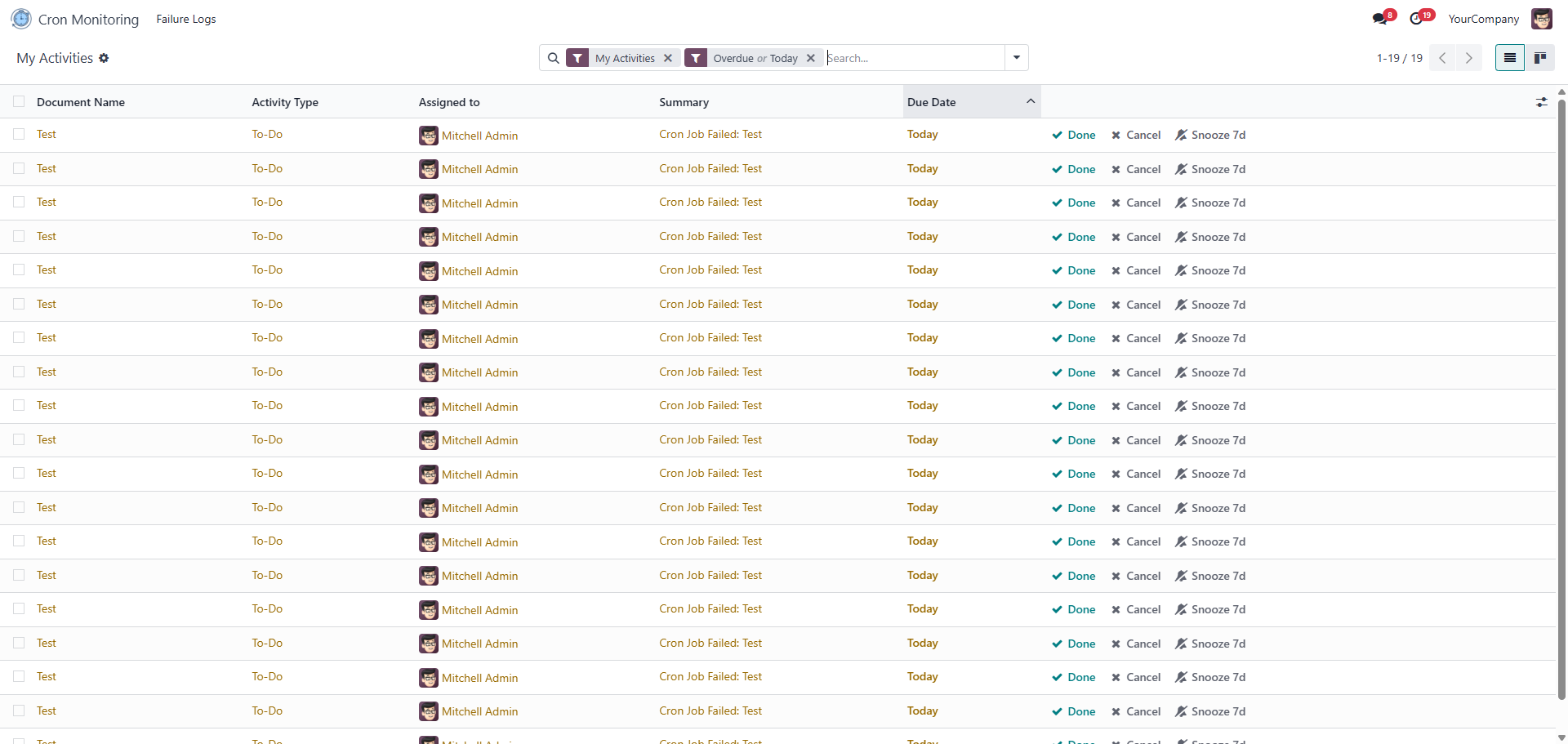 Activity Dashboard View