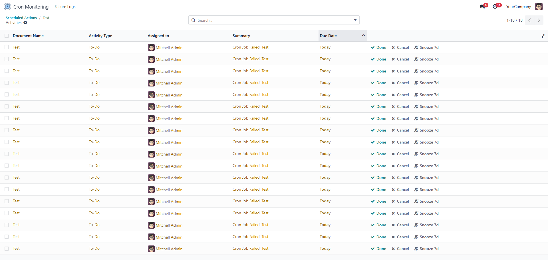 Activity Dashboard View