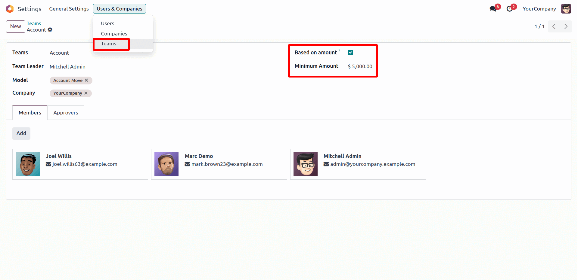Access Management Features