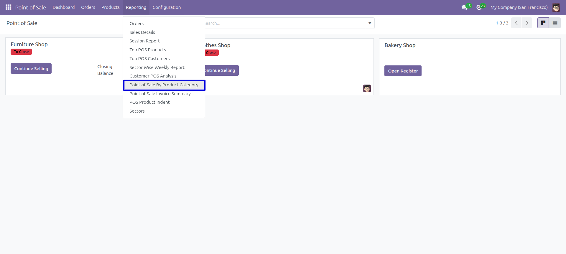 Customer POS Analysis Group By