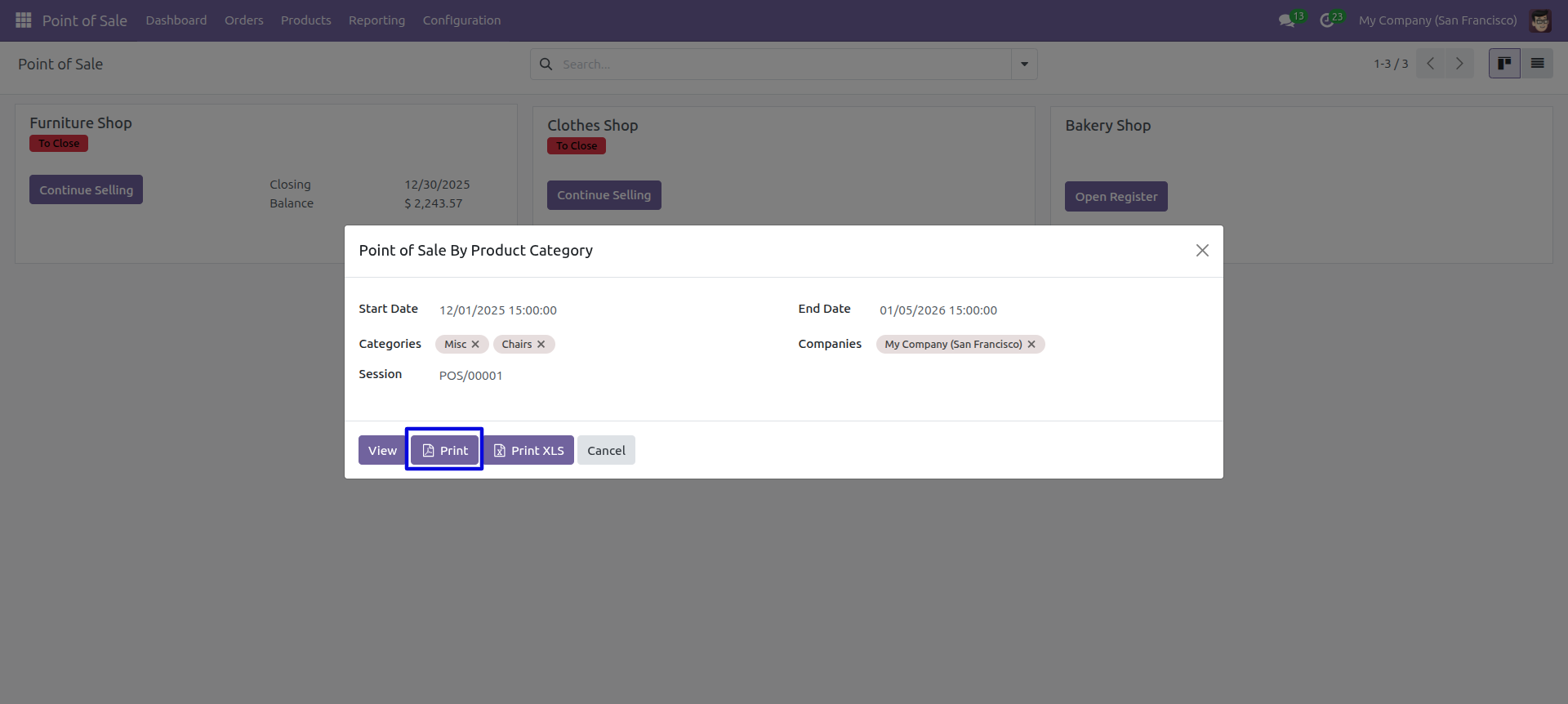 Customer POS Analysis Group By
