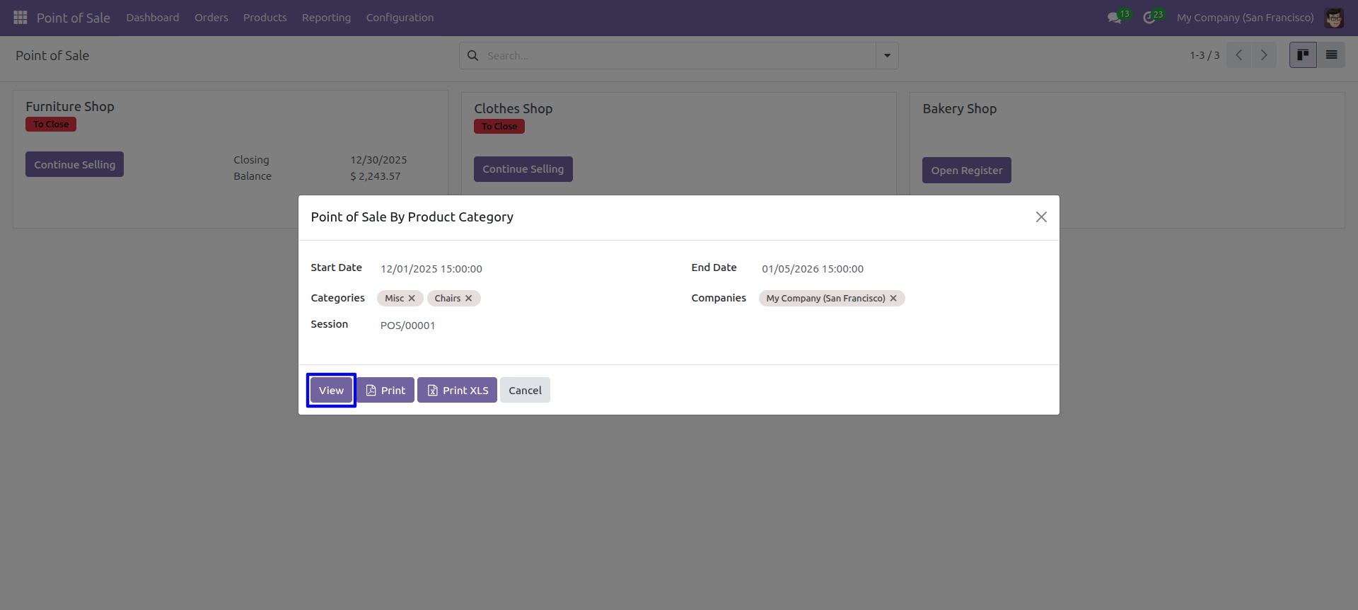 Customer POS Analysis Group By