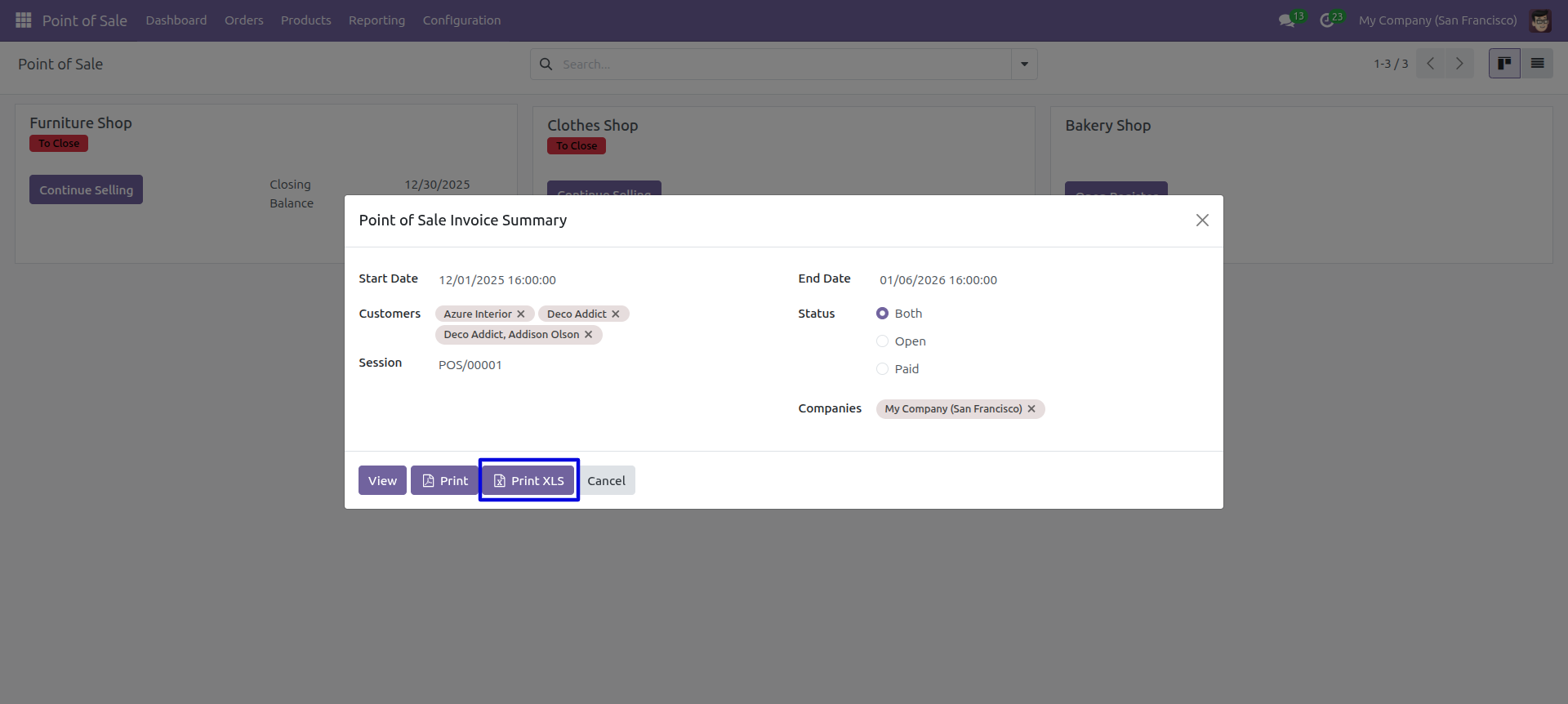 Customer POS Analysis Group By