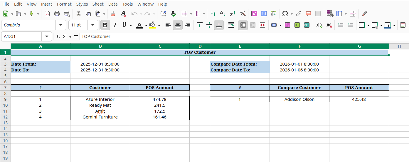 Compare Excel Report