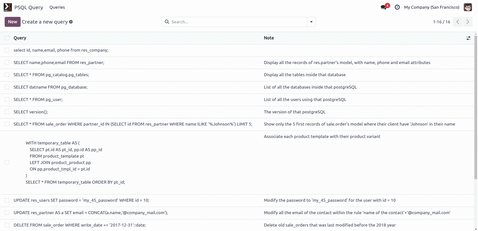 Access Management Features