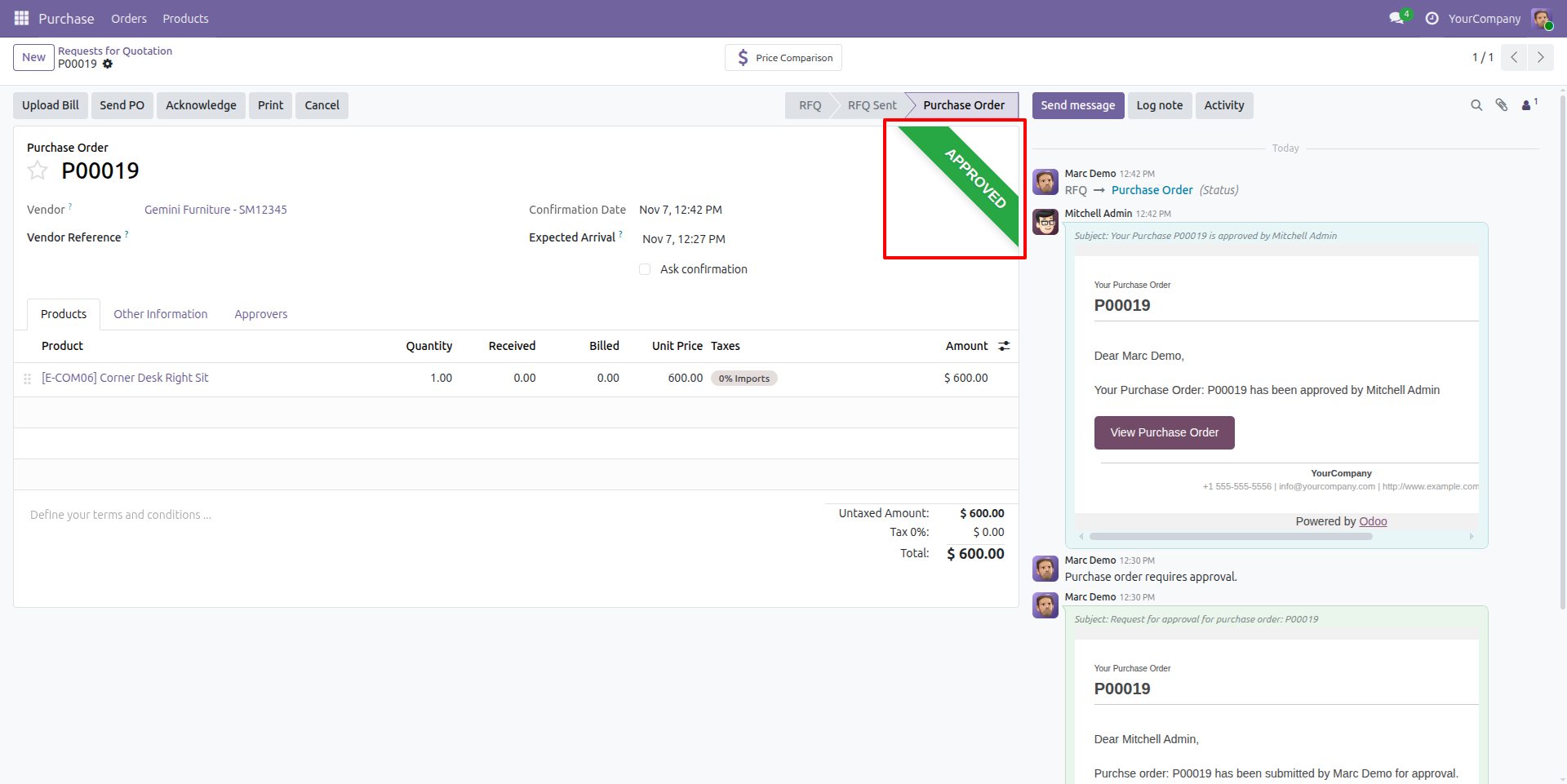Display User Login Detail Screenshot