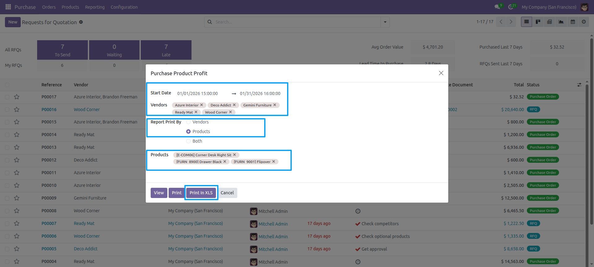 Purchase Product Profit list view