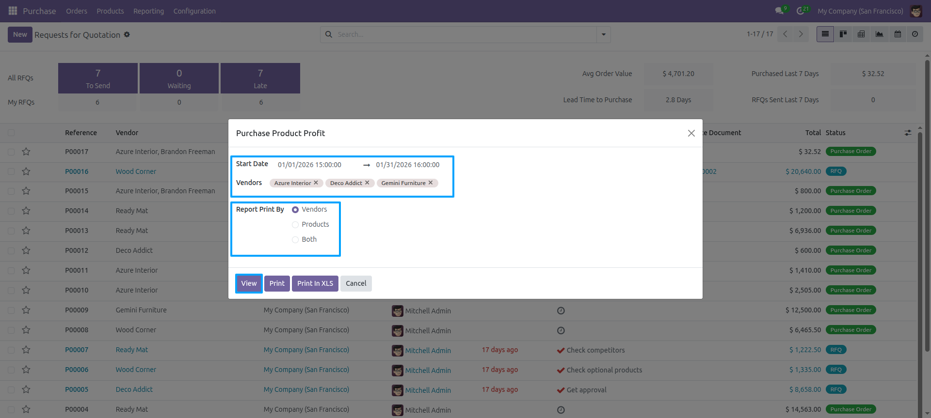 User settings - Purchase Product Profit Report