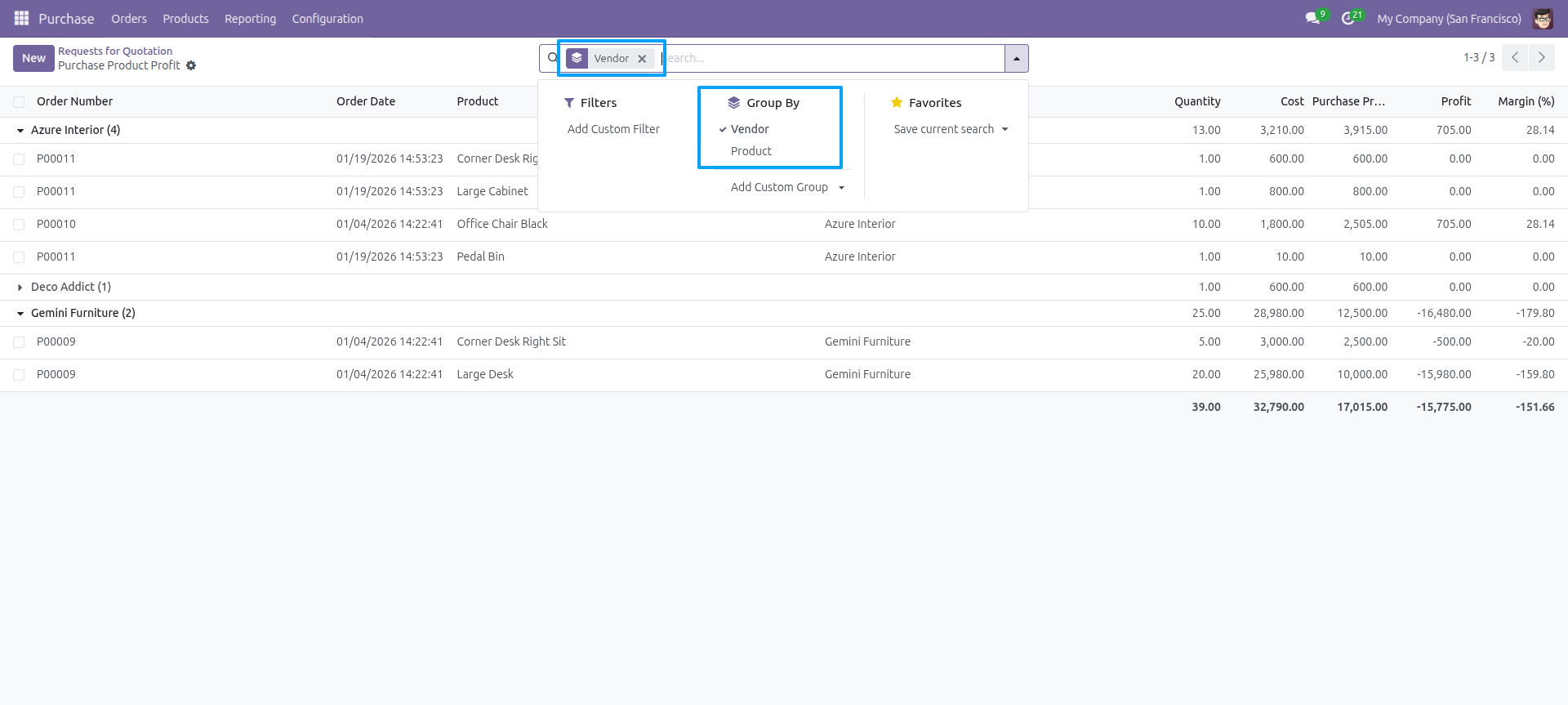 Purchase Product Profit wizard