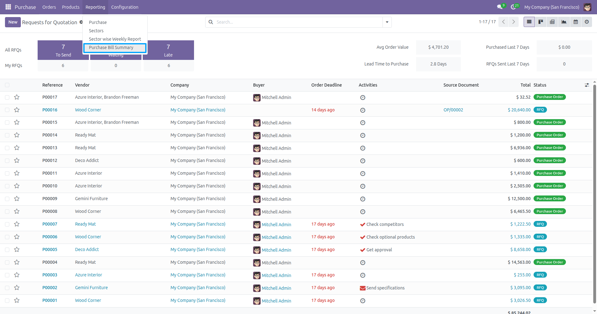 Purchase Bill Summary menu