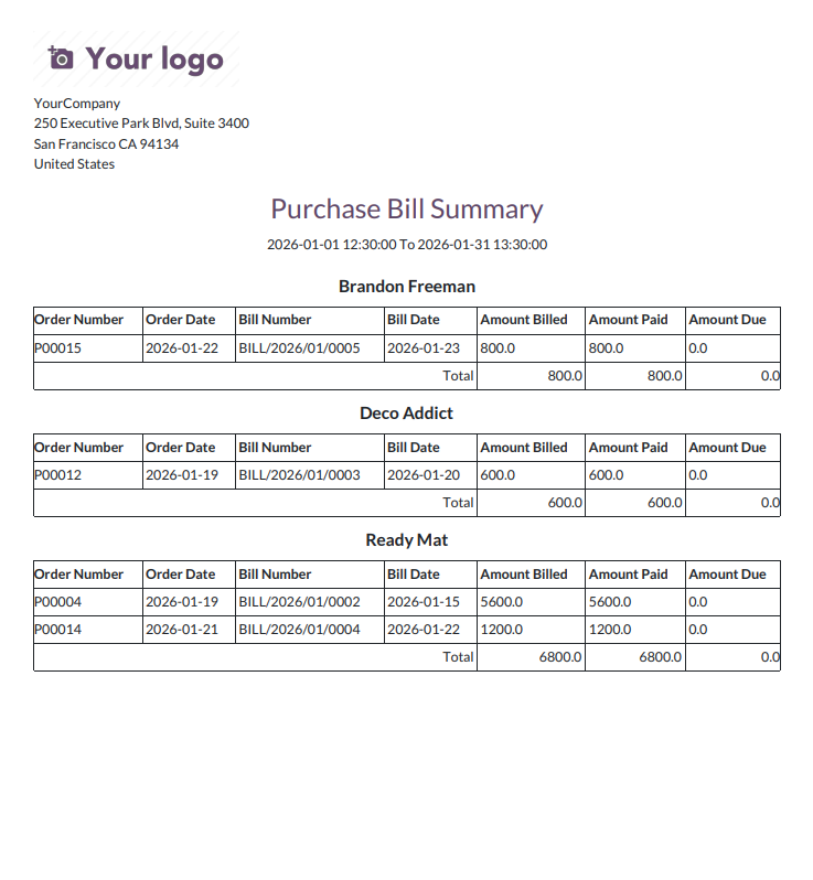 Purchase Bill Summary PDF report