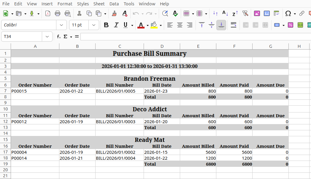Purchase Bill Summary - Group By