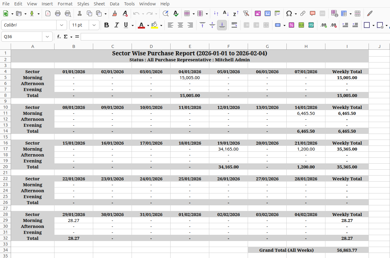 Sector Wise Purchase Report Excel