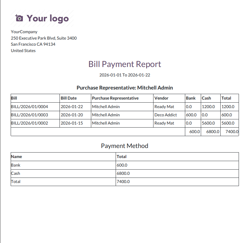 Bill Payment Report PDF