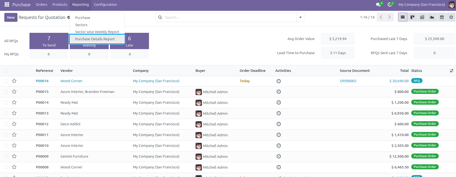Purchase Details Wizard