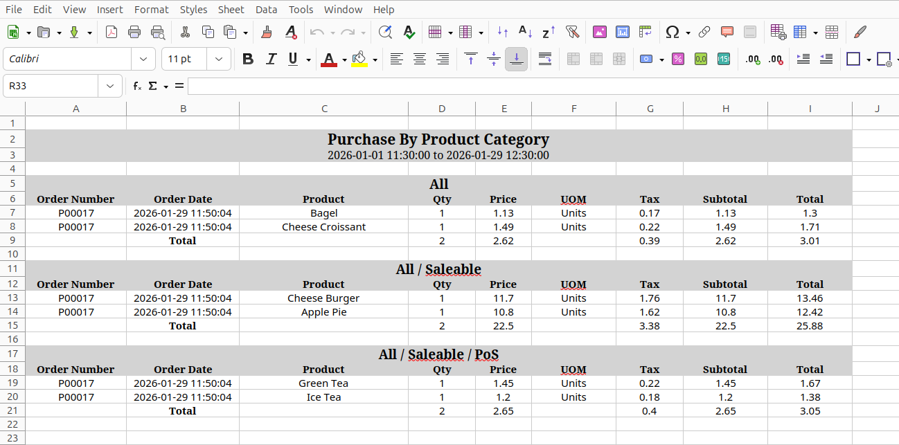 Purchase By Product Category Excel report