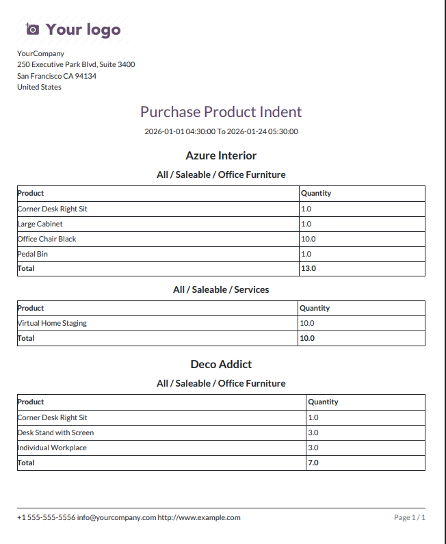 Purchase Product Indent PDF report