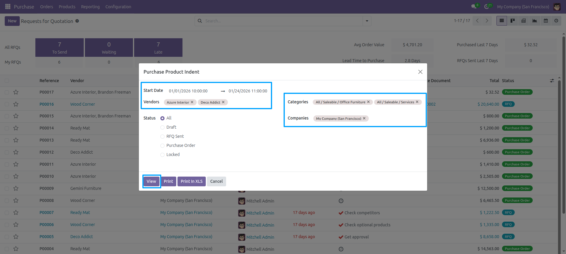 Purchase Product Indent list view