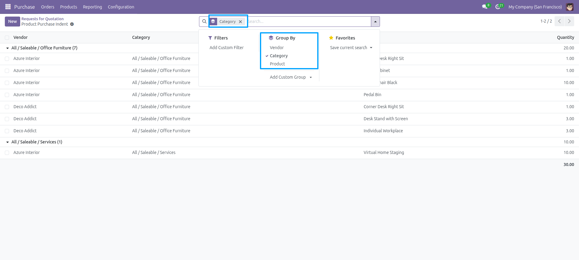 Purchase Product Indent list view - total