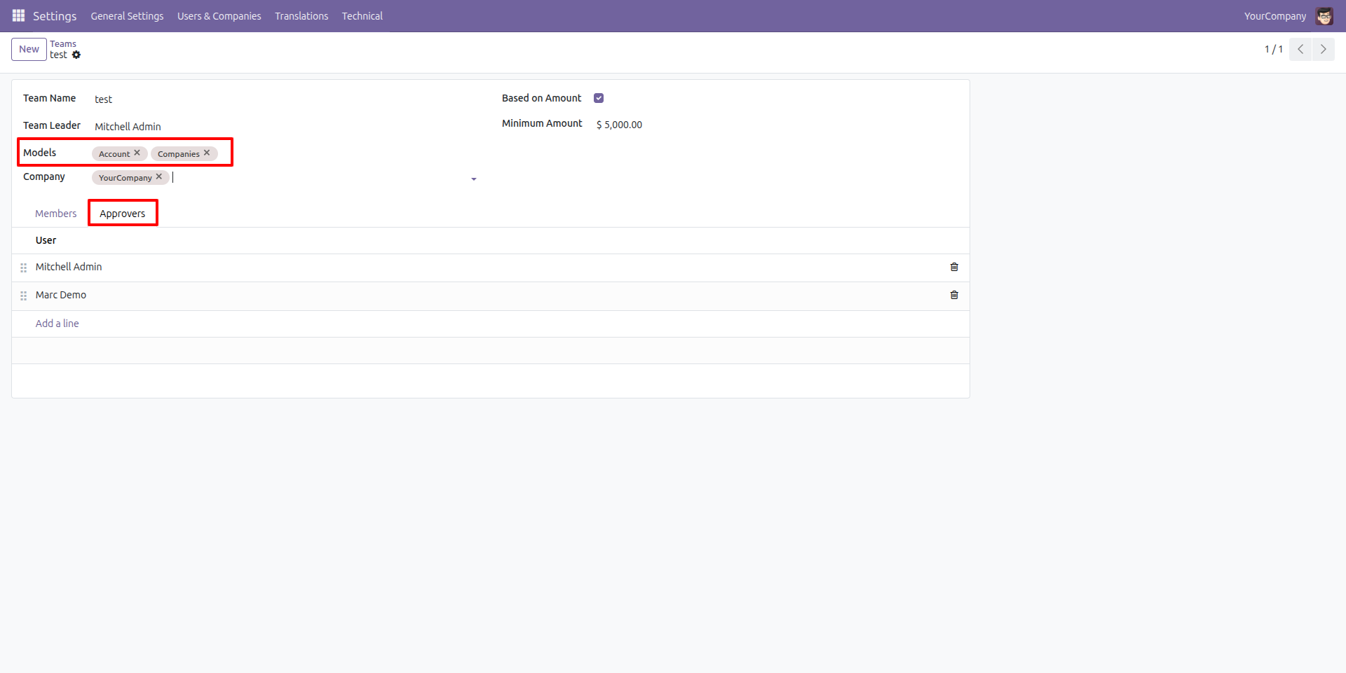 Display User Login Detail Screenshot