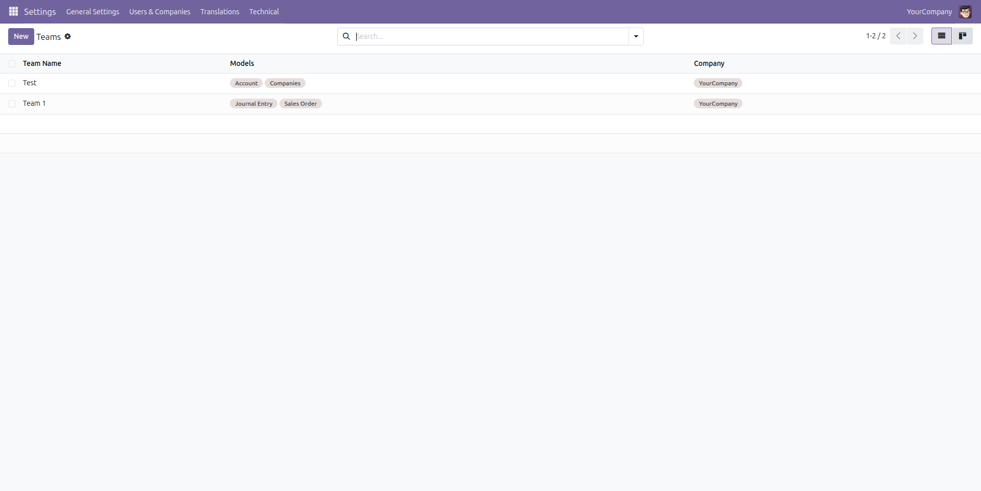 Display User Login Detail Screenshot