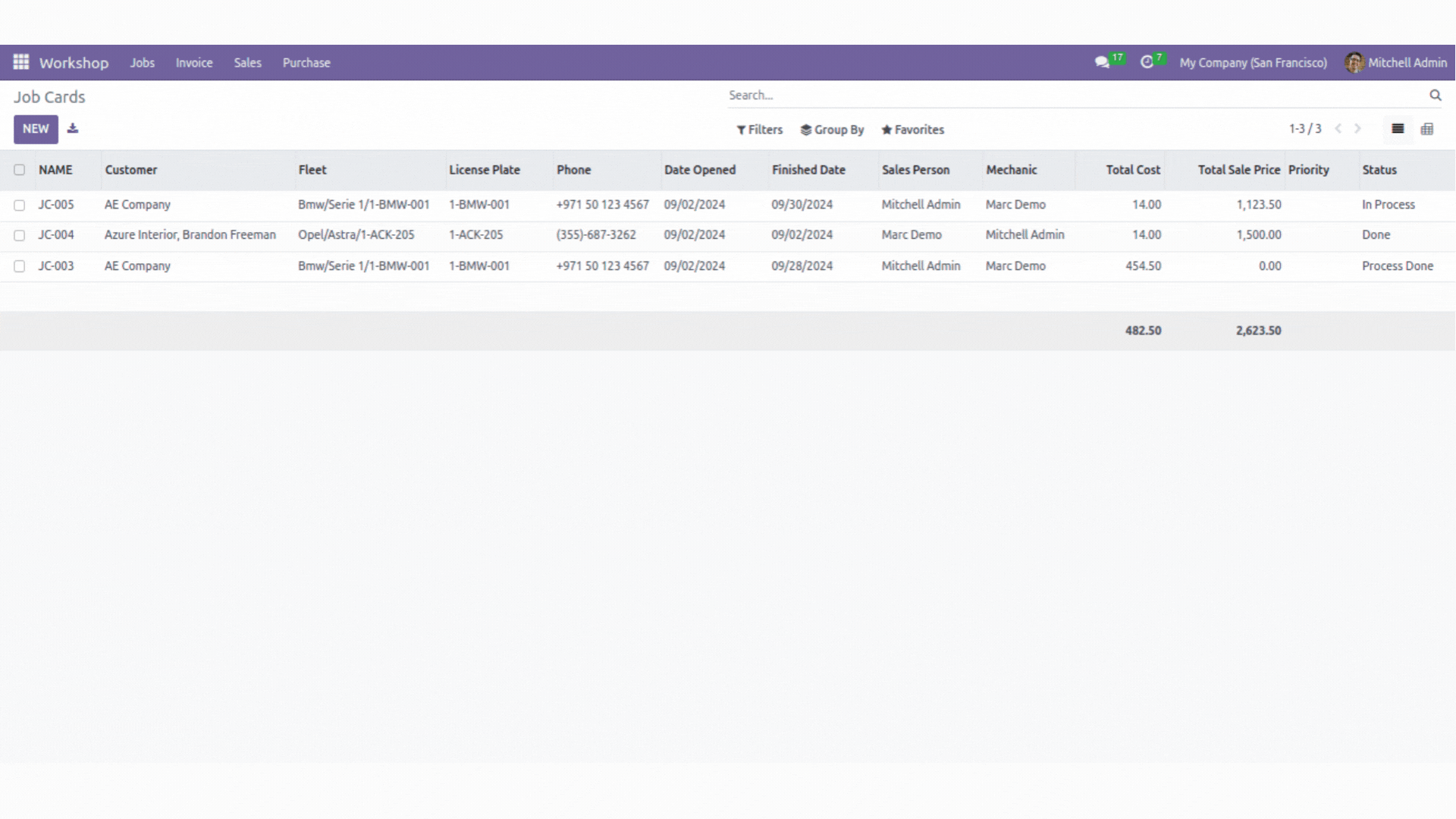 Access Management Features
