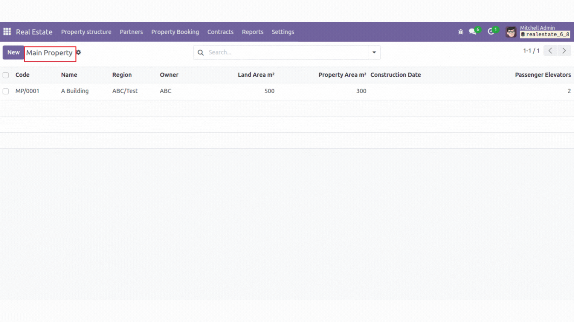 Access Management Features