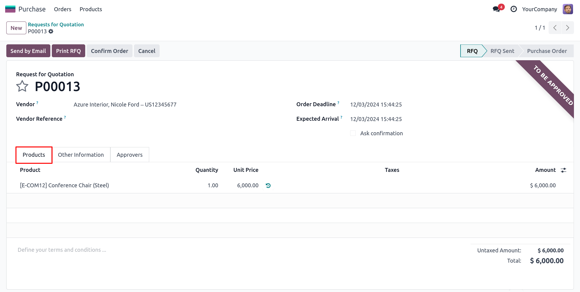Display User Login Detail Screenshot