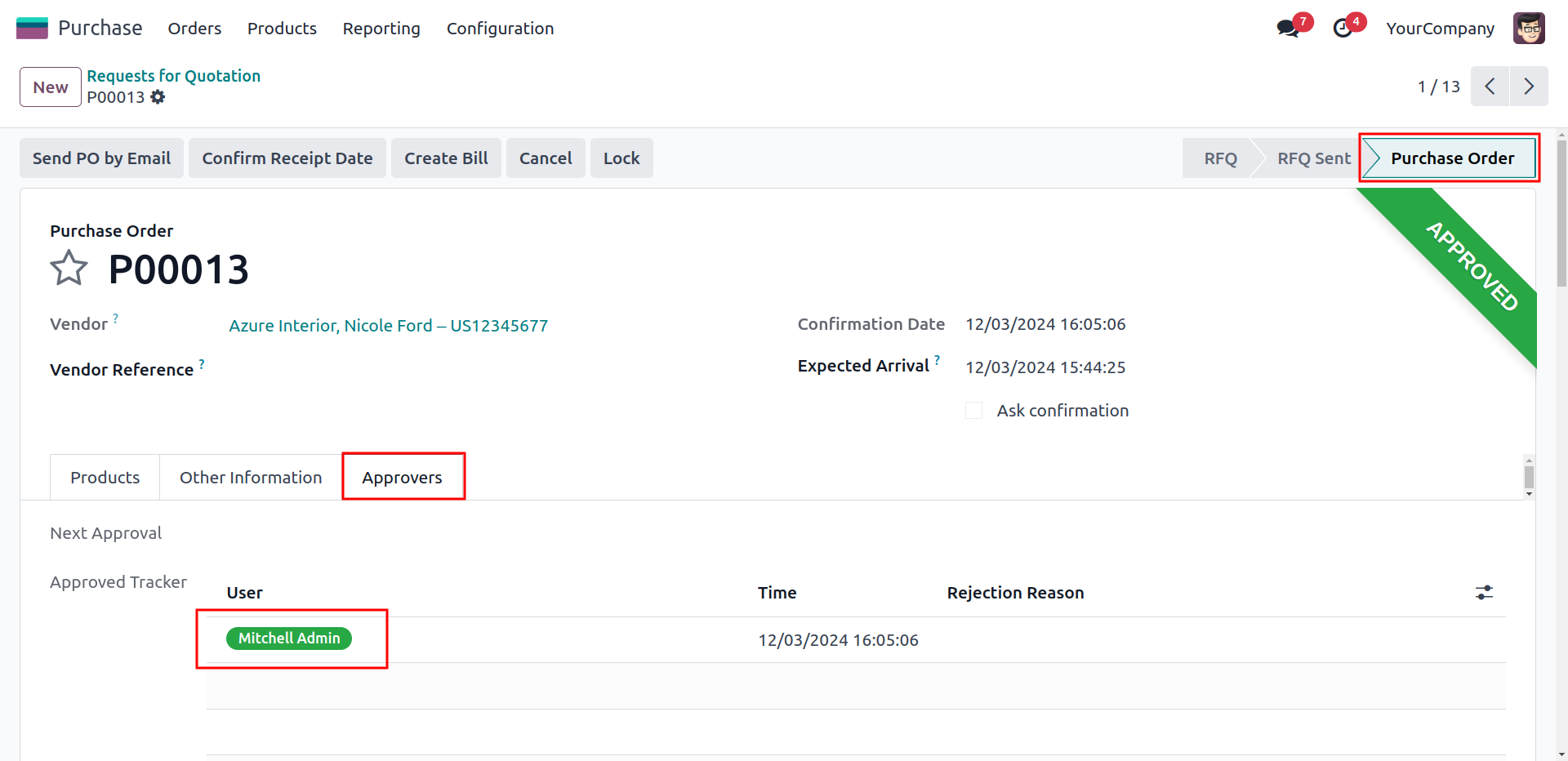 Display User Login Detail Screenshot