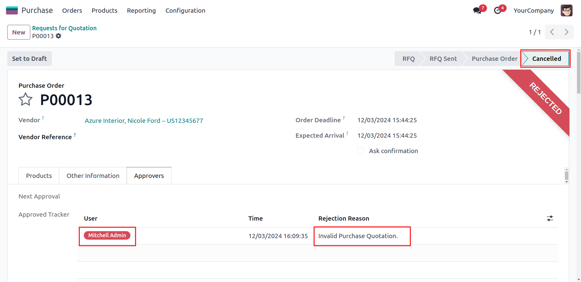 Display User Login Detail Screenshot