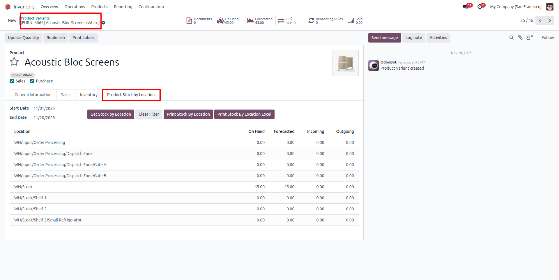 Product Variant Stock by Location View