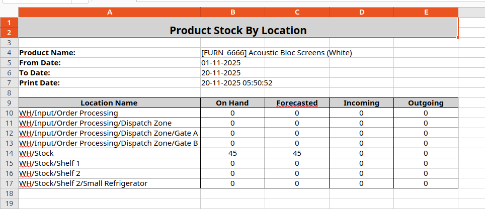 Product Variant Stock By Location Excel Report