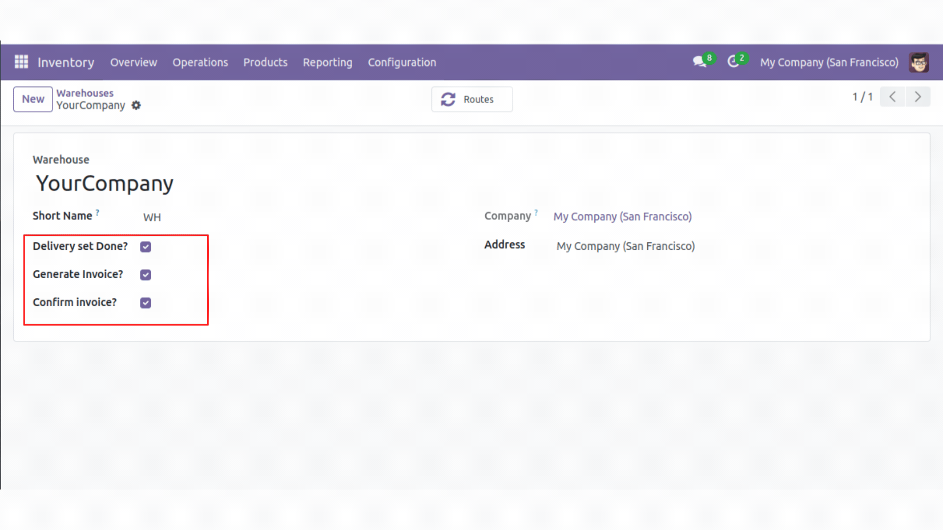 Access Management Features