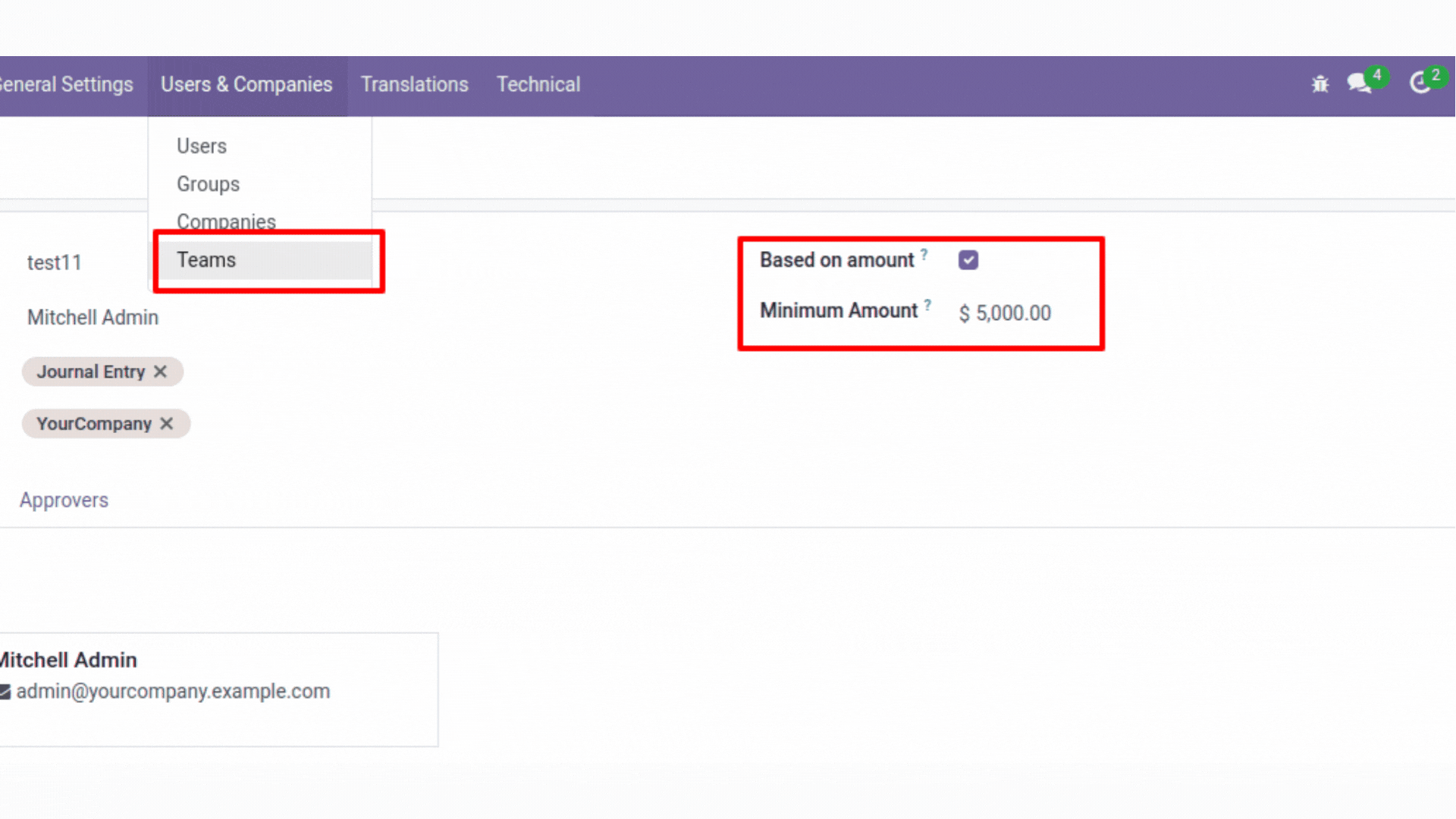 Access Management Features