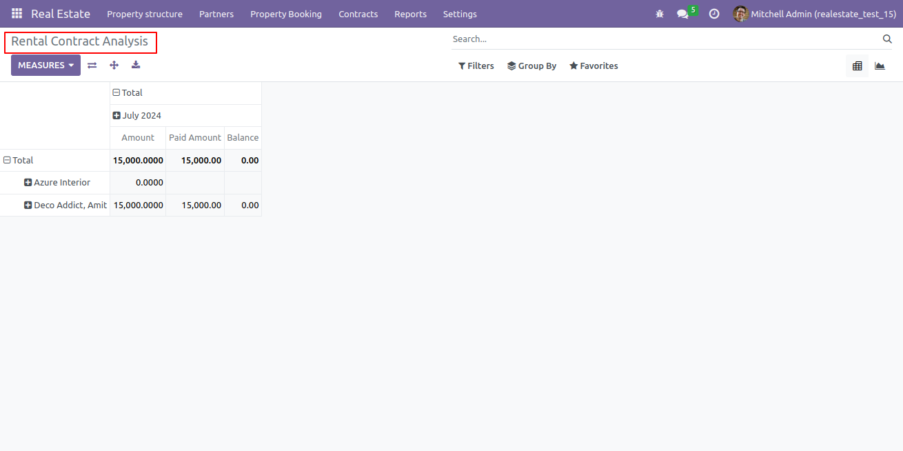 Show Rental Contract Analysis Screenshot