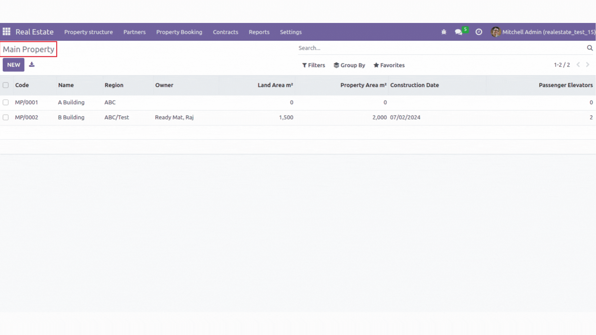 Access Management Features