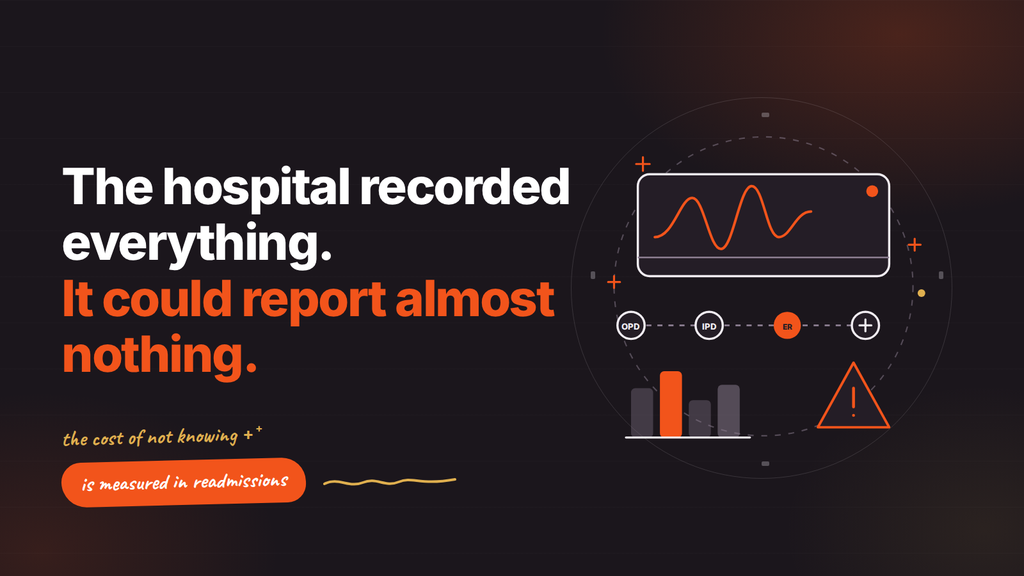 Healthcare Analytics Dashboard